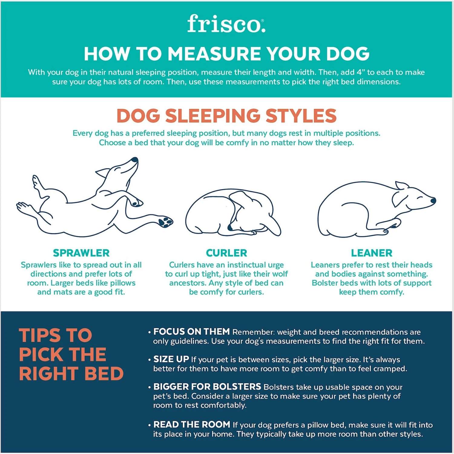 Frisco Ortho Lounger Dog & Cat Bed 3 Frisco Ortho Lounger Dog & Cat Bed - Image 3