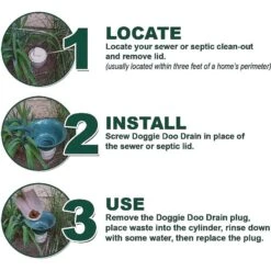 Doggie Doo Drain Pet Waste Removal & Frisco Spring Action Foldable Dog Pooper Scooper -WoofyPlay Store 303292 PT4. AC SS1800 V1623041566