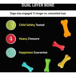 Frisco Fetch Squeaking Colorful Tennis Ball Dog Toy & Playology Scented Dual Layer Bone Dog Toy 16 Frisco Fetch Squeaking Colorful Tennis Ball Dog Toy & Playology Scented Dual Layer Bone Dog Toy -WoofyPlay Store 319022 PT7. AC SS1800 V1630551392