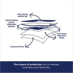 Frisco Giant Non-Skid Ultra Premium Dog Training & Potty Pads & Bones & Chews All-Natural Lamb Lung Dehydrated Dog Treats 13 Frisco Giant Non-Skid Ultra Premium Dog Training & Potty Pads & Bones & Chews All-Natural Lamb Lung Dehydrated Dog Treats -WoofyPlay Store 678542 PT4. AC SS1800 V1682018140